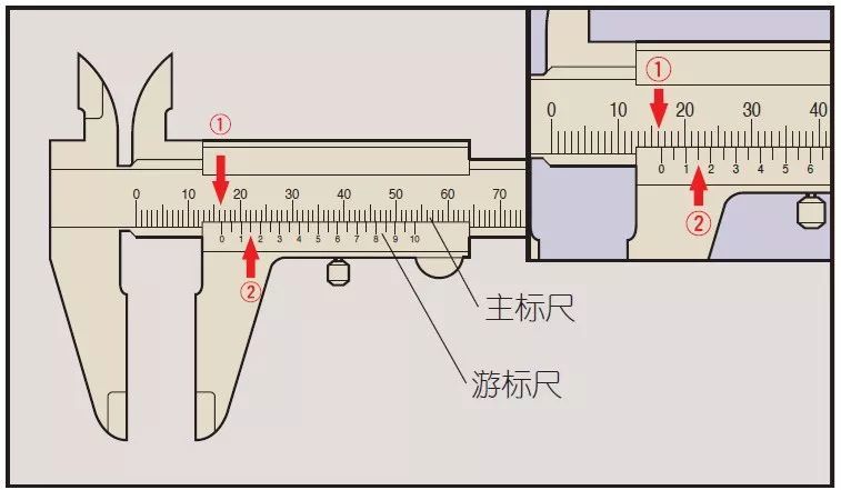 游标卡尺