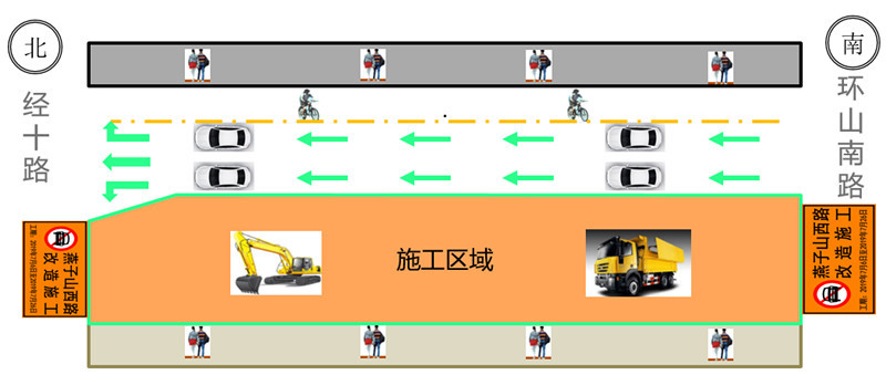 第一阶段交通导改平面图 第二阶段交通导改平面图 第三阶段交通导改