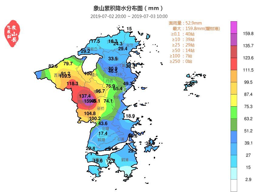 象山县气象台2019年07月03日11时03分由暴雨橙色更新为 暴雨黄色预警