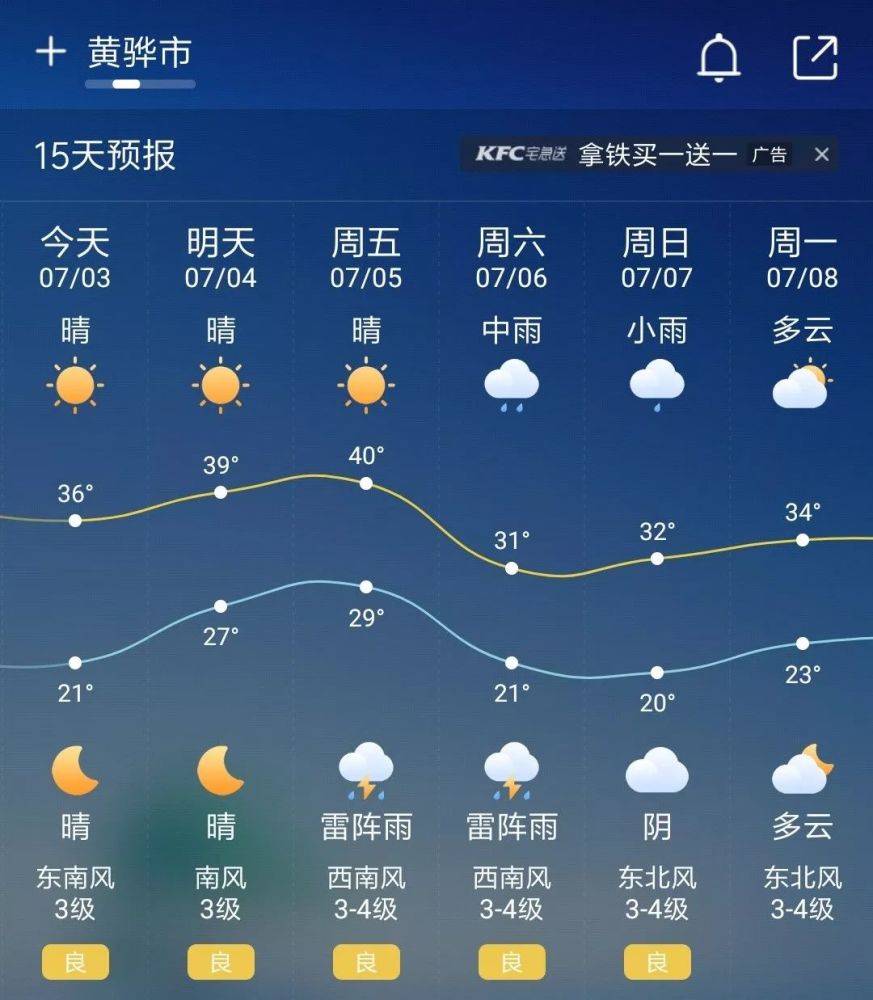 黄骅天气预报截图 明日,河北全省将达到本轮高温的最强时段,全省除了