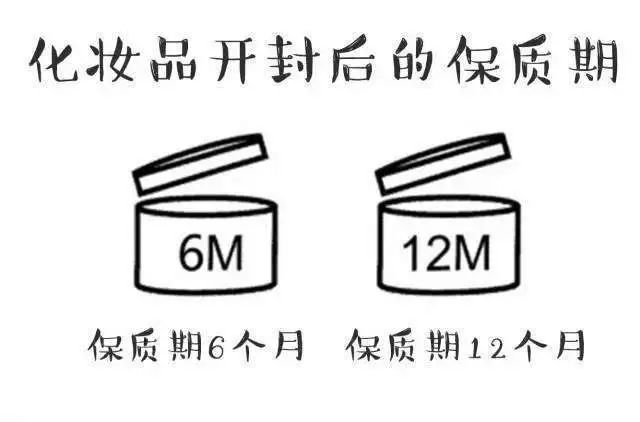 关于化妆品保质期的q a 看点快报