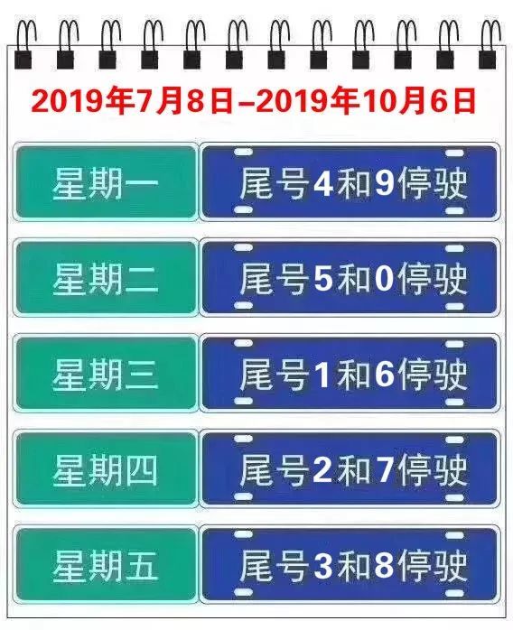 明天8月12日·周一:大城县及周边城市限行更新