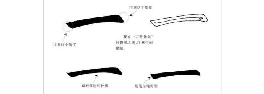 毛笔初学者如何写好横画?