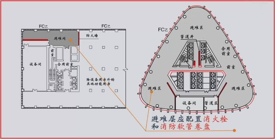 高层建筑中必备的避难层究竟什么样?