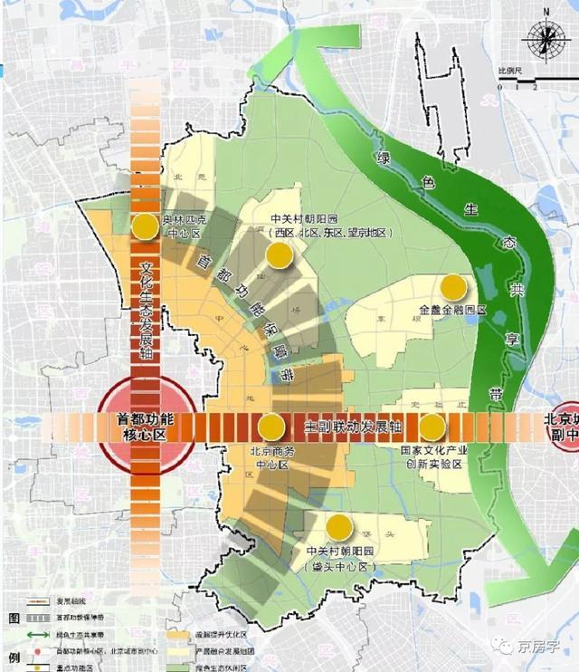 在这份规划中,朝阳区提出了构建 "两轴两带三区"的城市空间结构.