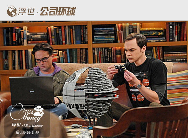 狂赚270亿美元的电影 中国如何分羹