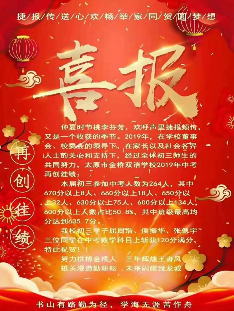 太原,中考,万柏林区,王若天,晋源区