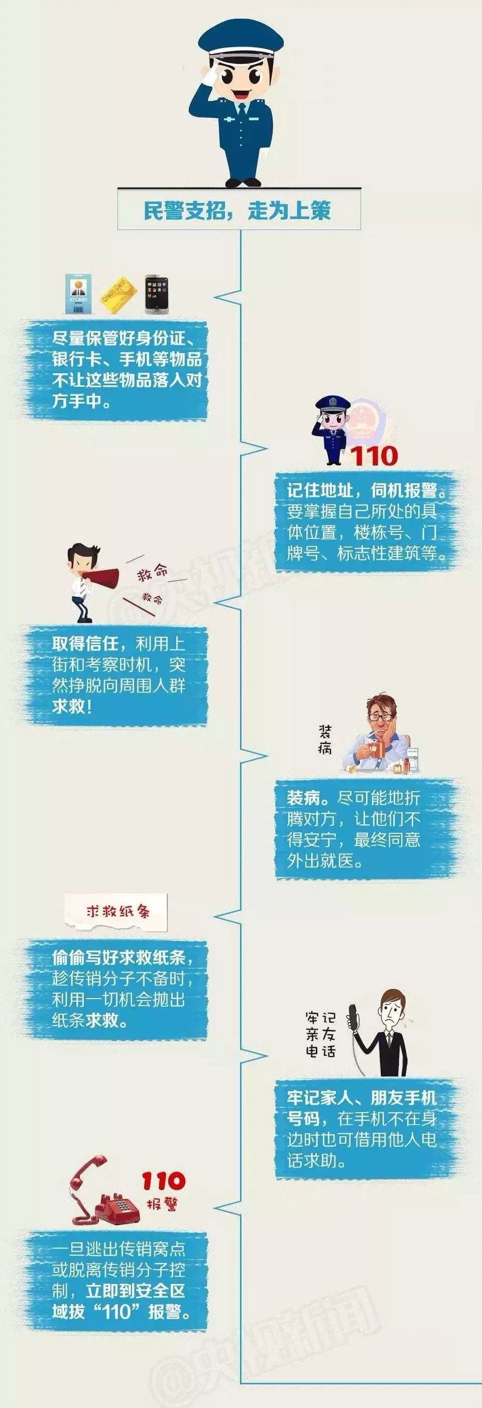 并以传销组织惯用的"五级三晋制"模式从事传销活动,在短时间内,团队以