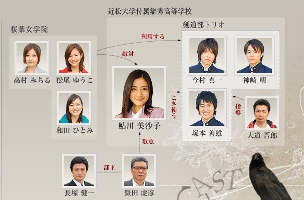 石原里美被爆分手 粉丝直呼 小姐姐又是我的了 看点快报