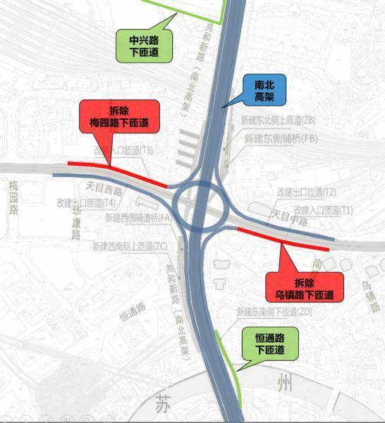 北横通道唯一一座上跨