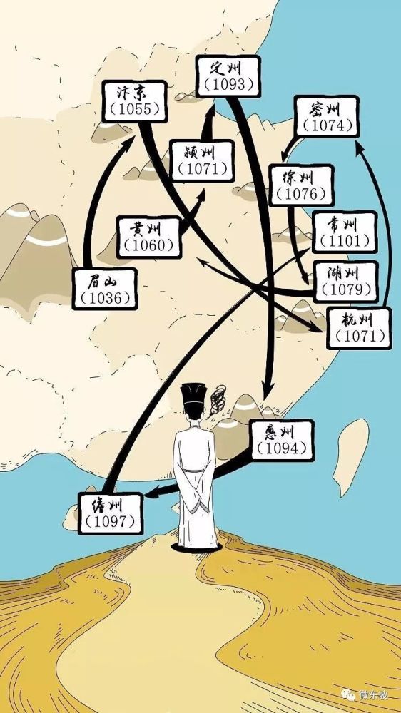 原因 寝 屁