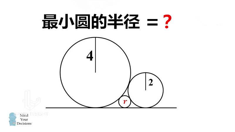 而mc关于"圆"的所有平面图形和建筑设计,远看是"圆",近看都有棱角.