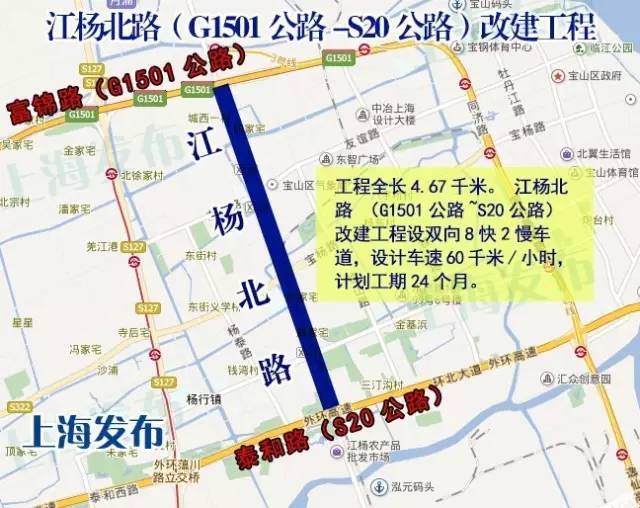 结棍！上海五大民生工程开工 有没有你家门口的？