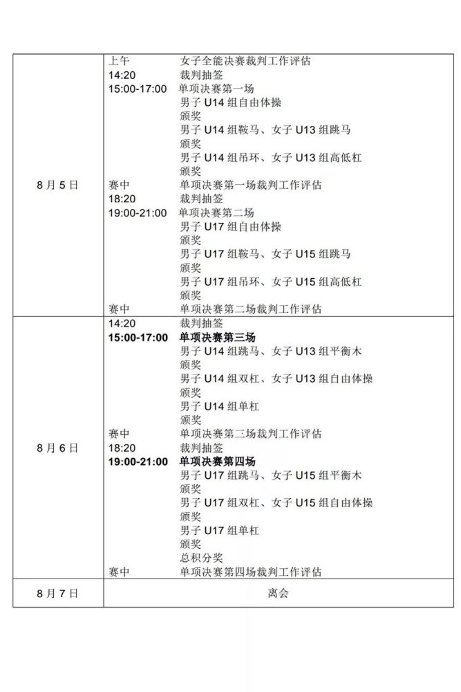 二青会前瞻 河北女队的 跳步精们 看点快报