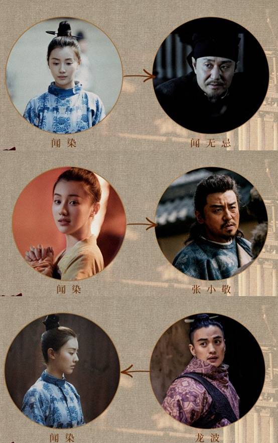 闻染:都要我活着,可谁关心我怎么活?