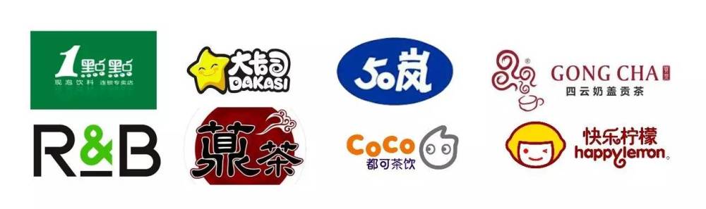揭秘：连锁奶茶大测评 你猜一点点上榜了吗？