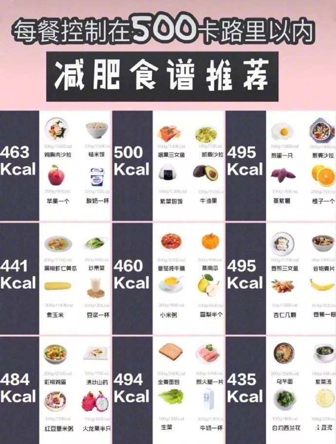 每餐控制在500大卡的食谱推荐