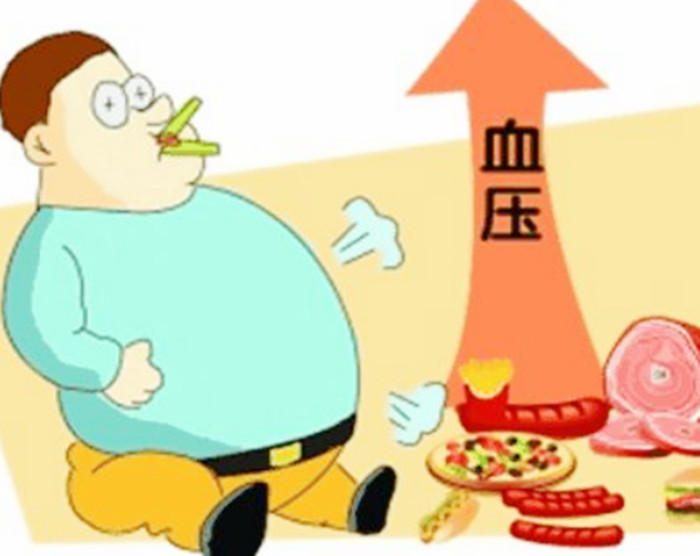 高血压,对手,降压药,生活百科