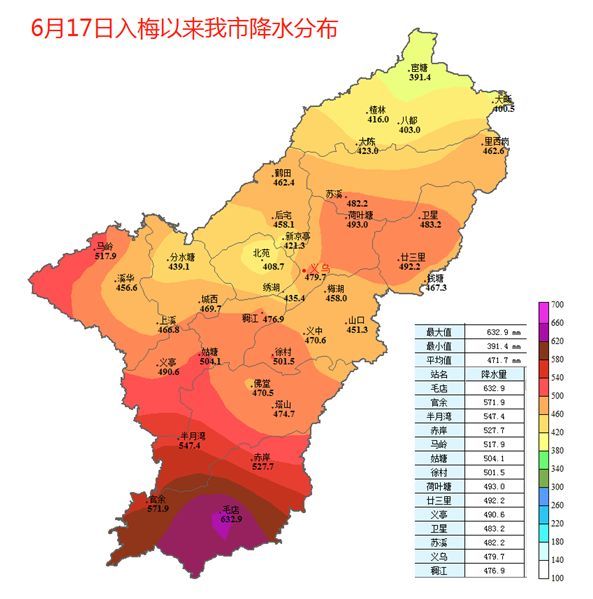 义乌市,高温,气象台,偏北风,梅雨期,台风