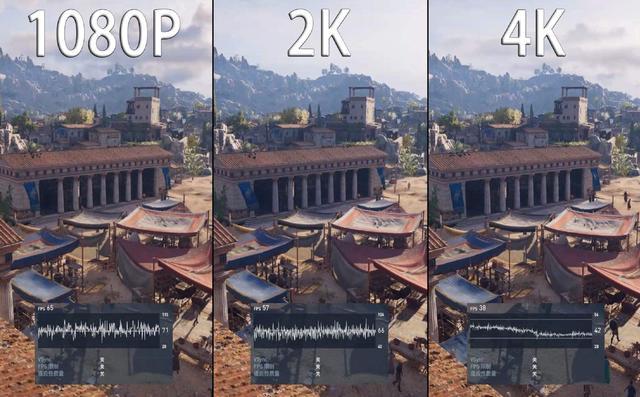 1080P分辨率,1080p原图 大家的手机都是1080p,2k分辨率有必要吗?