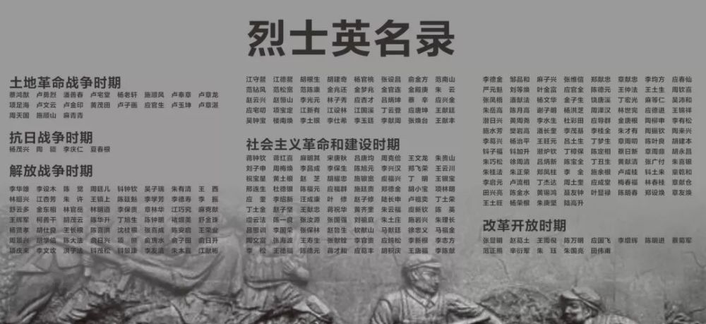 缙云红色地名展|缙云县革命烈士陵园——革命烈士纪念