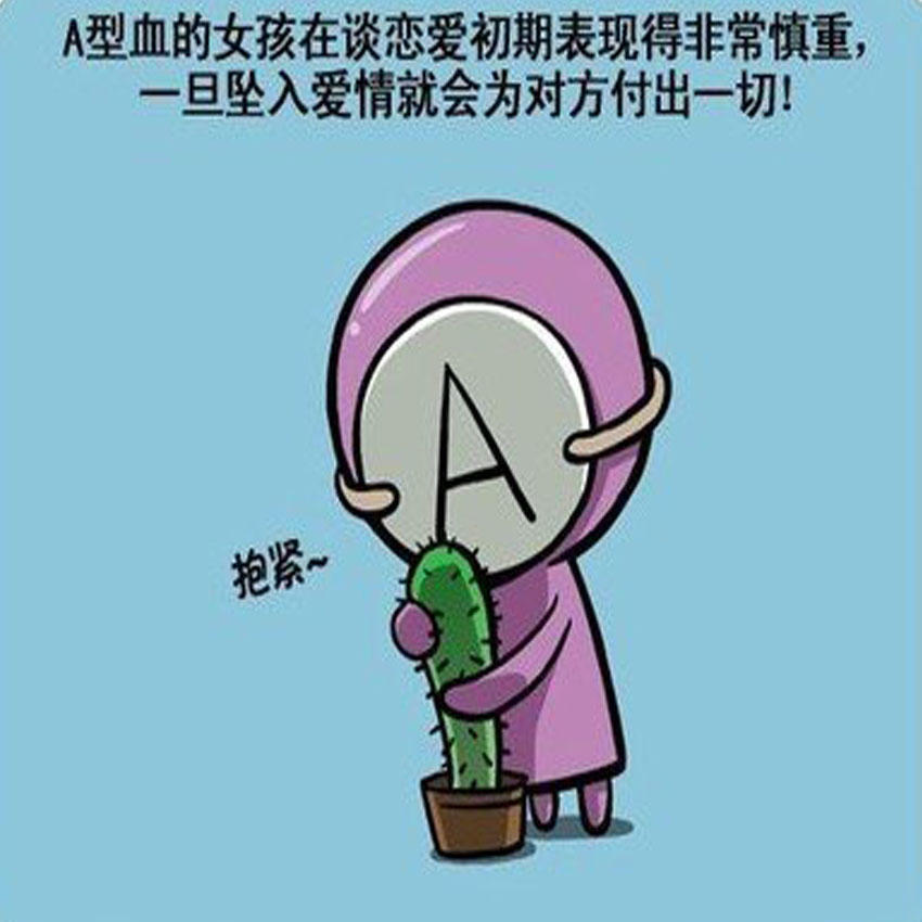 脾气,血型,性格