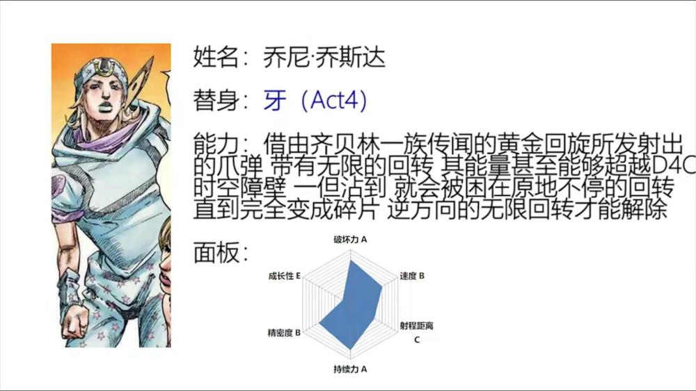 jojo7:乔尼和替身牙4段一个负责帅,一个负责拽,嗨到不