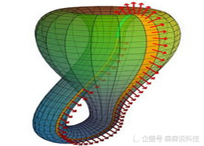 生存在三维空间的人类,为什么一生造不出"克莱因瓶"?