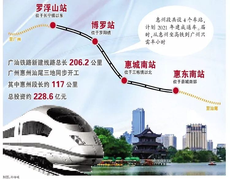 83亿!广汕高铁惠城南站交通枢纽配套工程公开招标