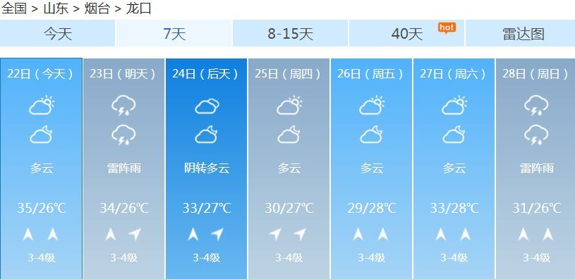 烟台天气预报最新消息_(烟台天气预报最新消息查询)