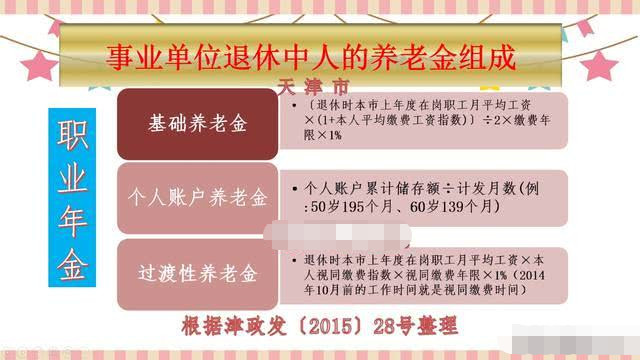 人口补偿是什么意思_男人说补偿是什么意思(2)
