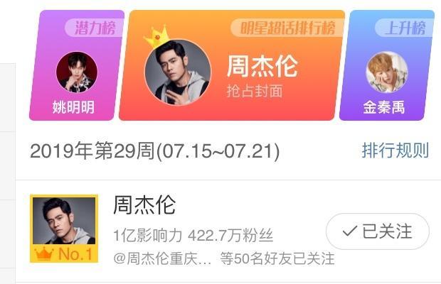 张大仙帮周杰伦打榜被点名?人气主播变身小迷弟,自爆买齐了专辑