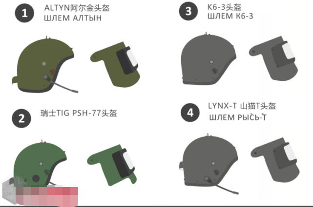 三级头盔现实中什么样?现实中的三级头原来是俄罗斯山寨瑞士的