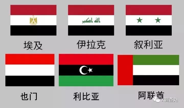 为什么世界上很多国旗都长得很像?
