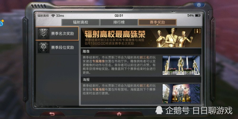 明日之后:佛系玩家连续登陆230天,用"三围等级"挑战全