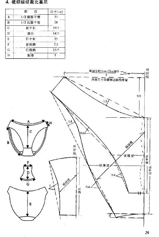 内衣制版纸样:比基尼,丁字裤,平角裤,钢圈围,裁剪纸样