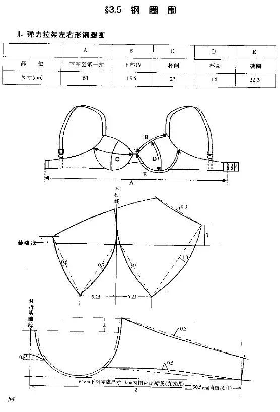 内衣制版纸样:比基尼,丁字裤,平角裤,钢圈围,裁剪纸样