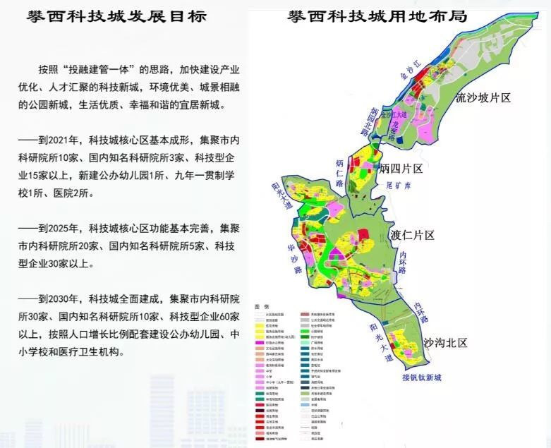 从科技成果孵化到新兴产业培育,《决定》中,关于攀西科技城建设的每一