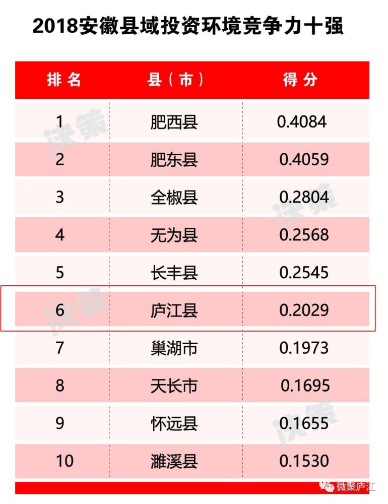 庐江网站推广多少钱 腾讯网