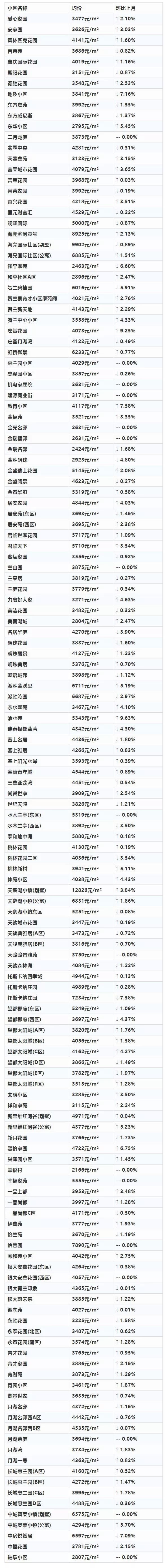 灵武市
