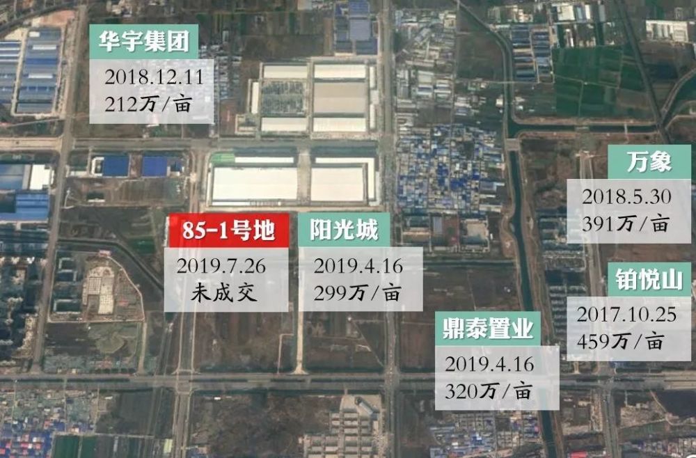 从上图来看,在天宝路与延安路附近还有轨道交通的预留规划.