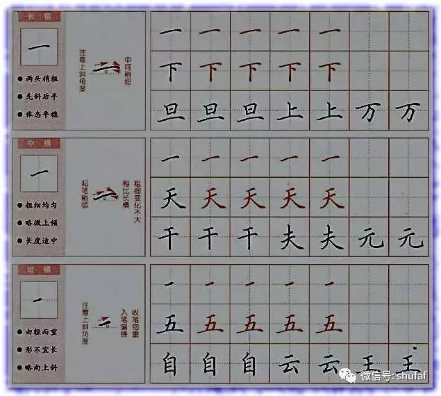 田英章硬笔楷书字帖30种基本笔画写法
