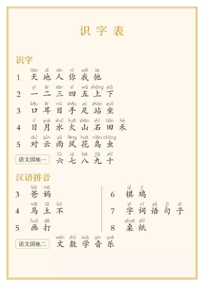 学前识字人口头舌_学前儿童攻击人的图片