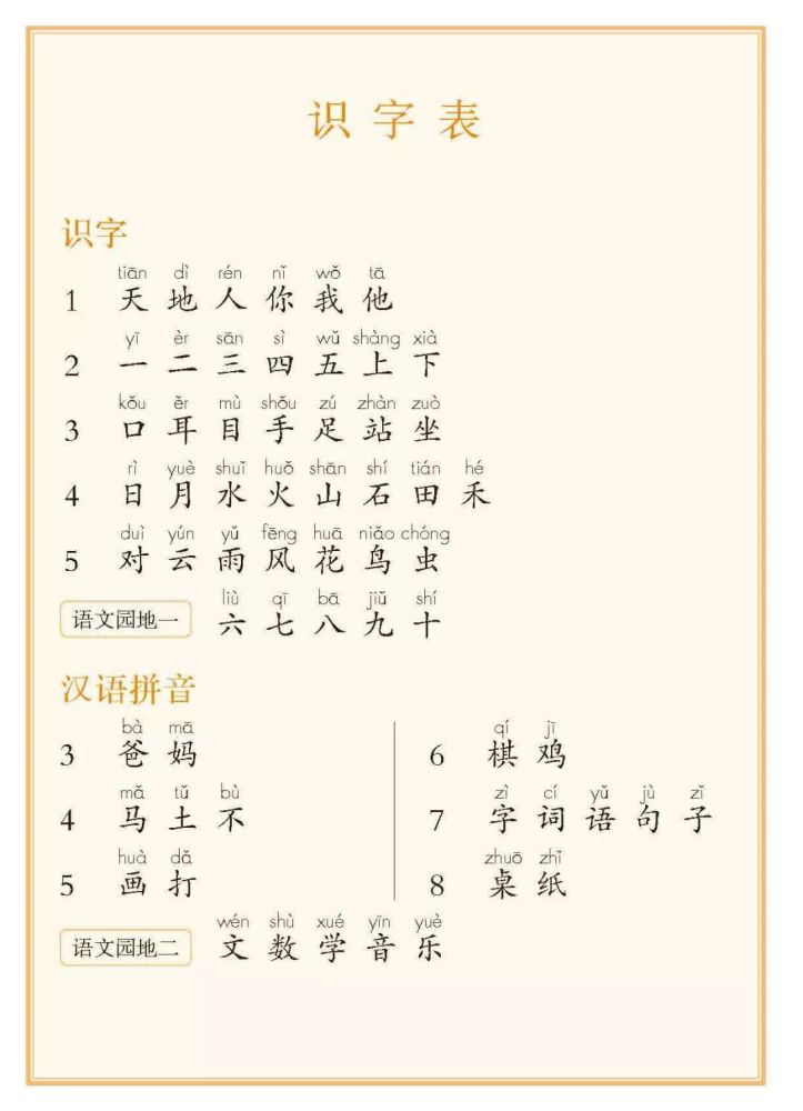 三年级看数字猜四字成语_四字成语画画猜(2)