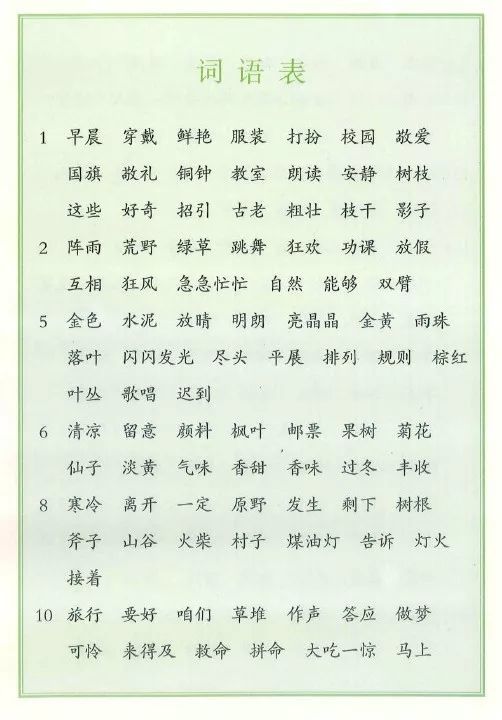 人教版二年级下册语文表格式教案_人教版二年级下册语文第八单元教案_人教版二年级语文下册第三单元复习教案