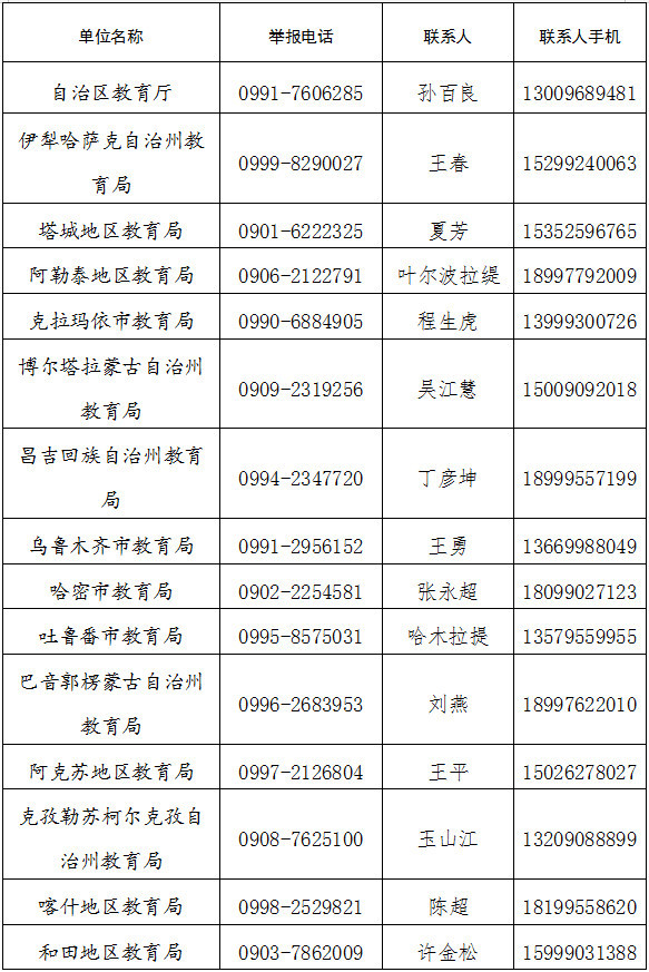 自治区教育厅公布违规招生举报电话