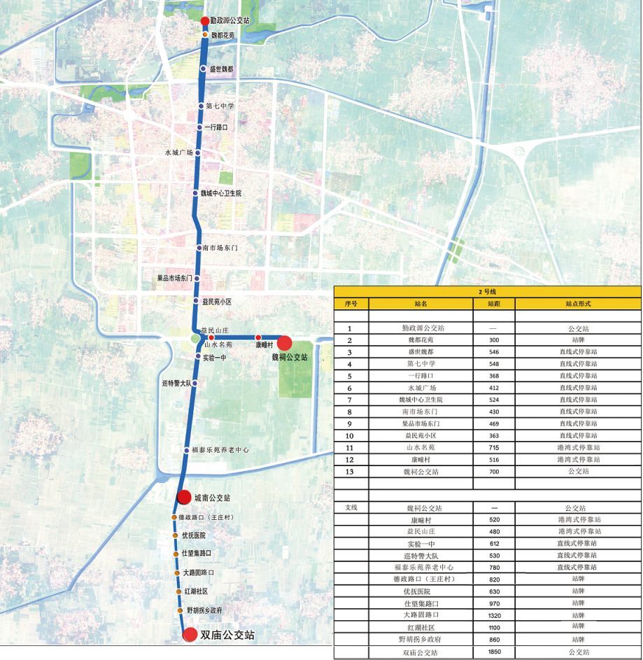 魏县人请收好,公交车1-5路线路图!