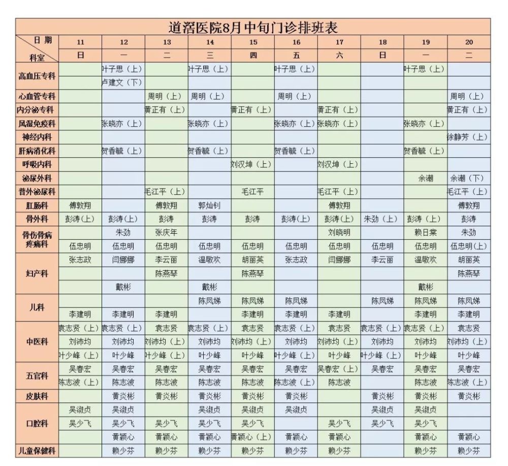 以下是我院的8月门诊排班表,有需要的患者可根据门诊医生坐诊安排表前