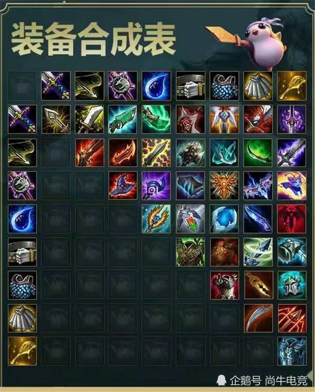 云顶之弈,"开挂"三星布隆,永不掉血,伤害全场最高马上