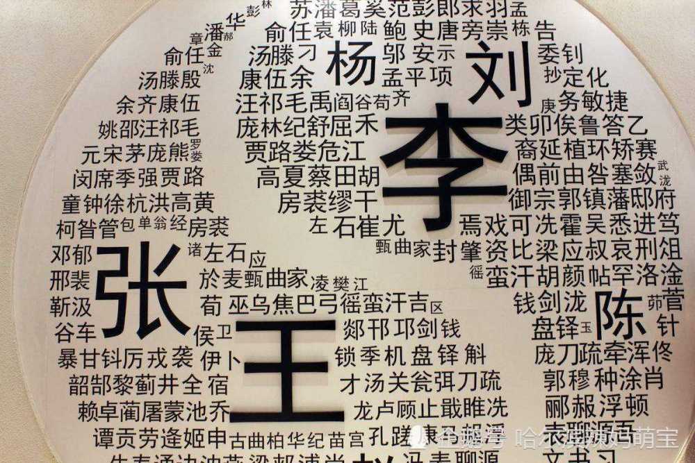 宝宝"起名"叫雨涵,重名多,还土气,这些名字收好,大气又响亮